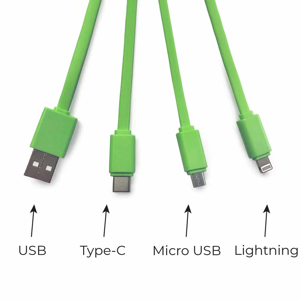 מחזיק מפתחות USB עם 3 סוגי חיבורים - פנדה ירוק - Image 4