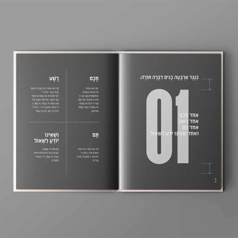 הגדה של פסח - Image 3